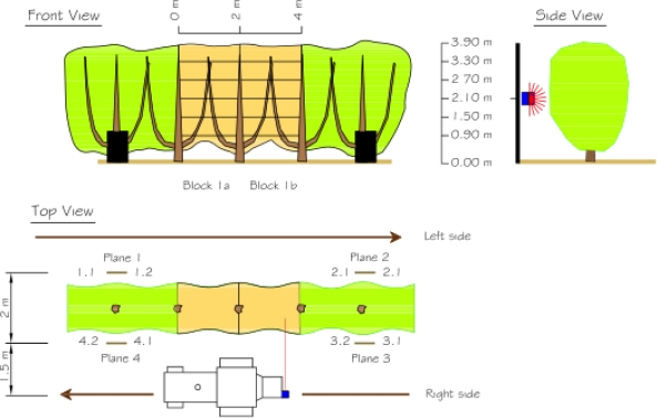 Figure 9.