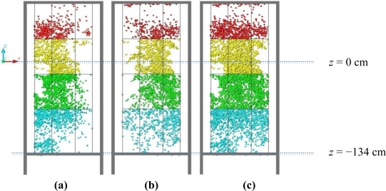 Figure 16.