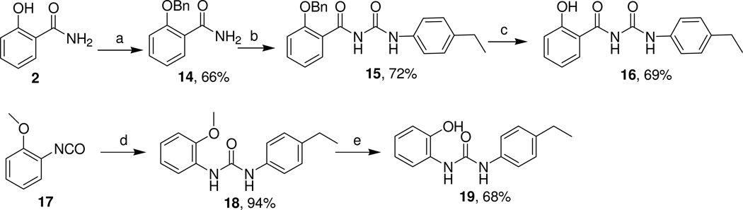 Scheme 4