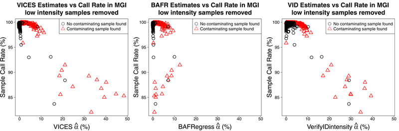 Figure 12: