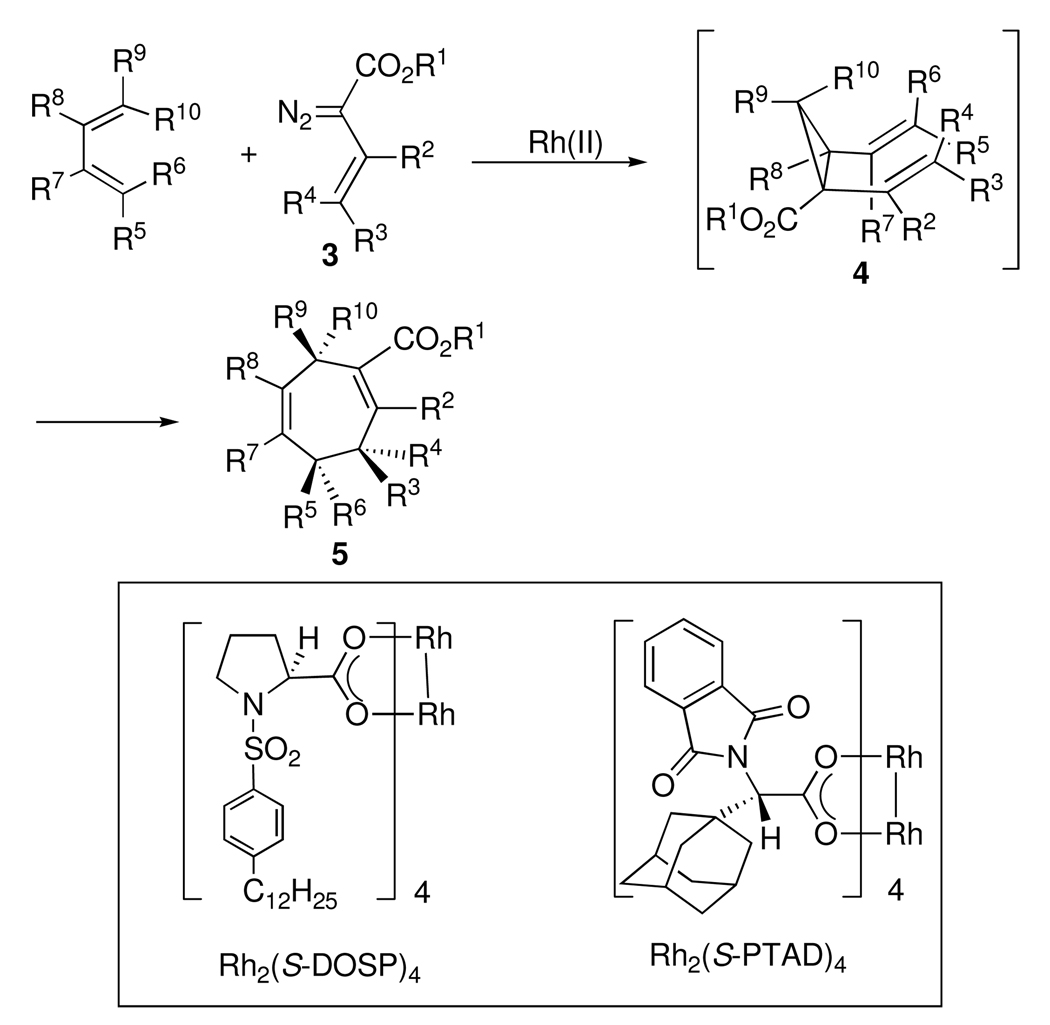 Scheme 1