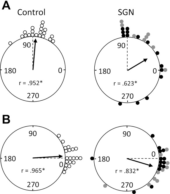 Fig. 9.