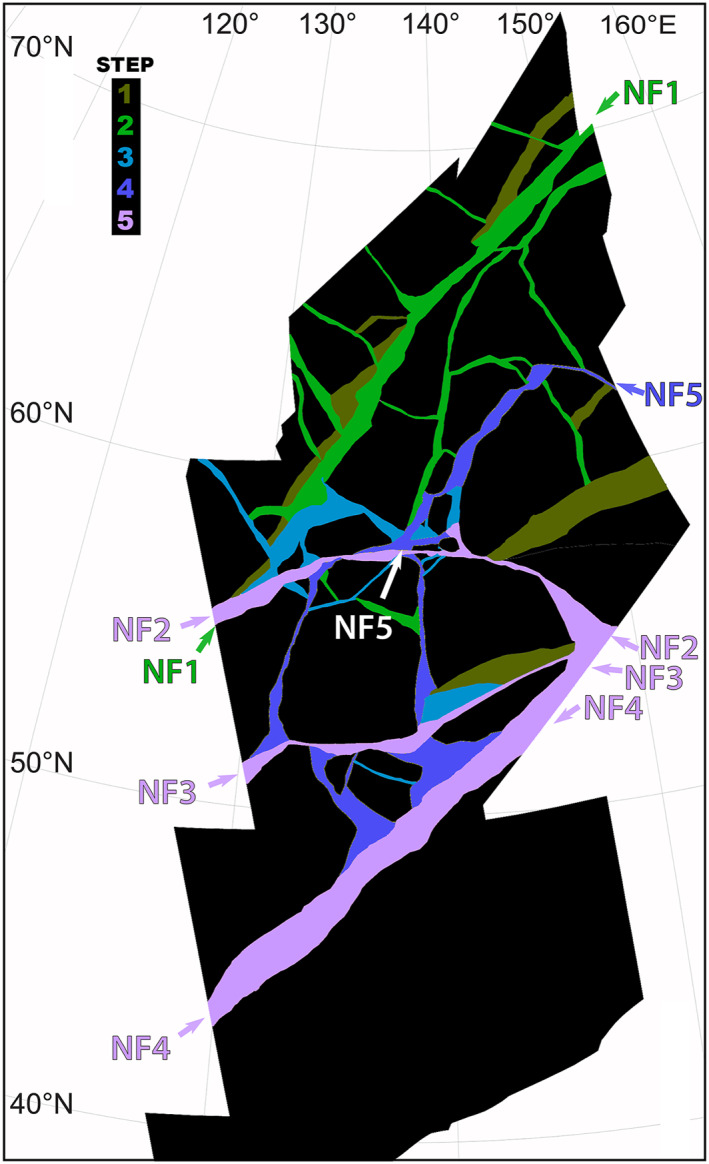 Figure 9