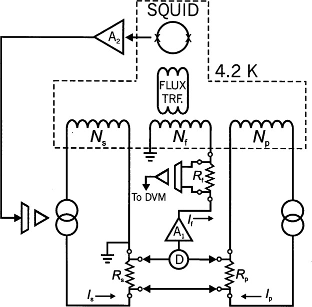 Fig. 18