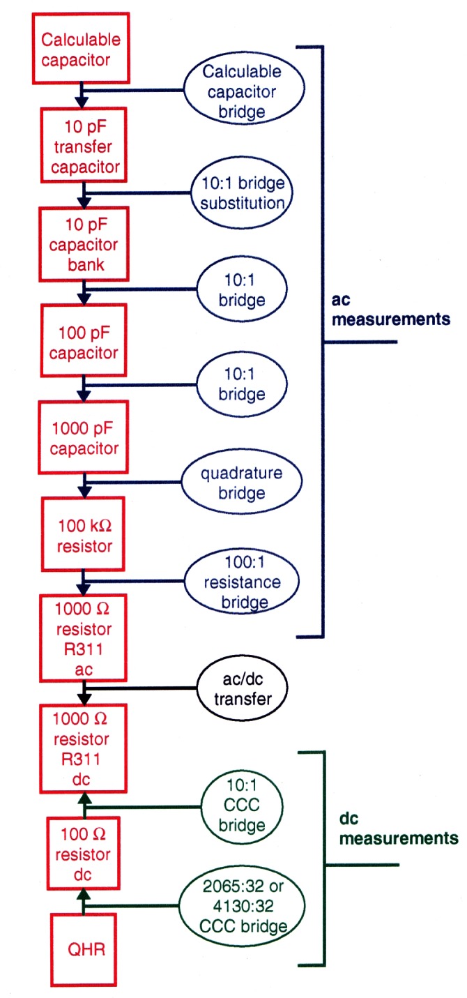 Fig. 16