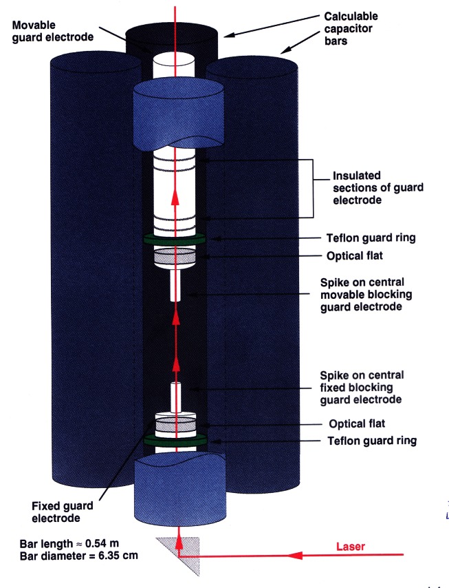 Fig. 14