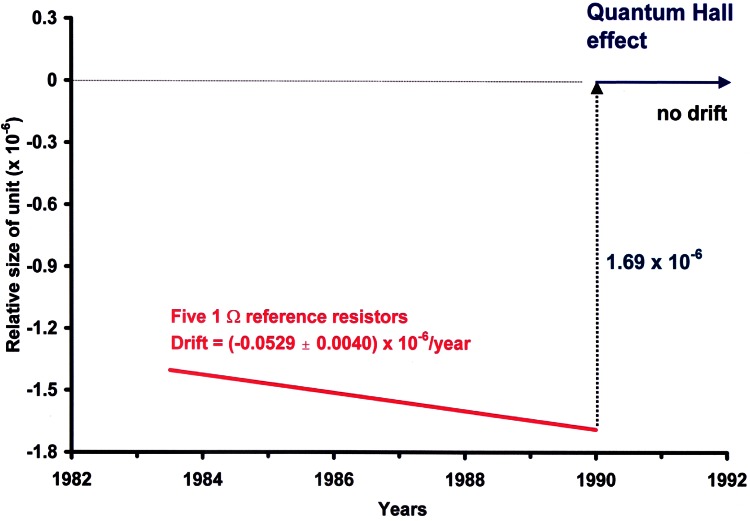 Fig. 19