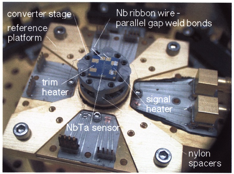 Fig. 13