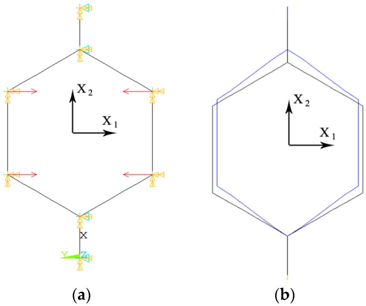 Figure 8