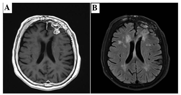 Figure 6.