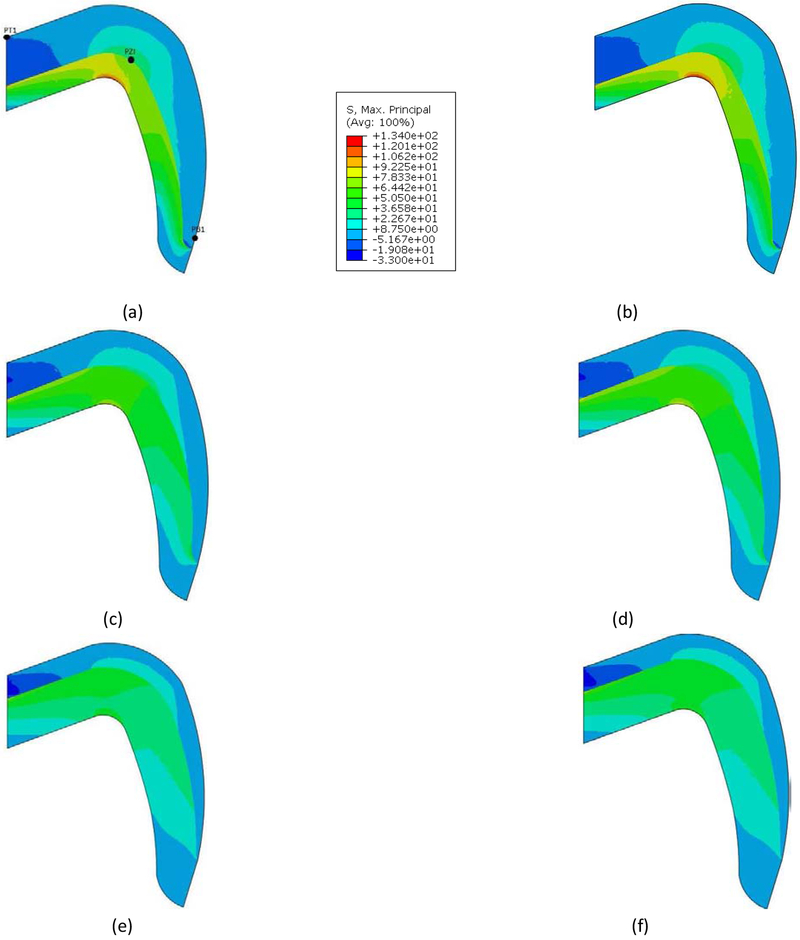 Figure 15: