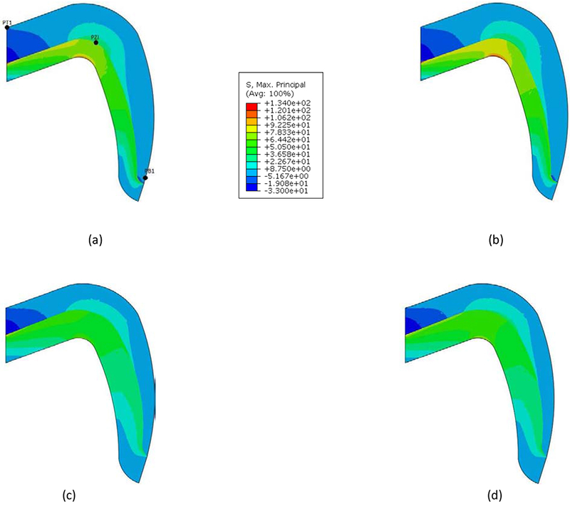 Figure 13: