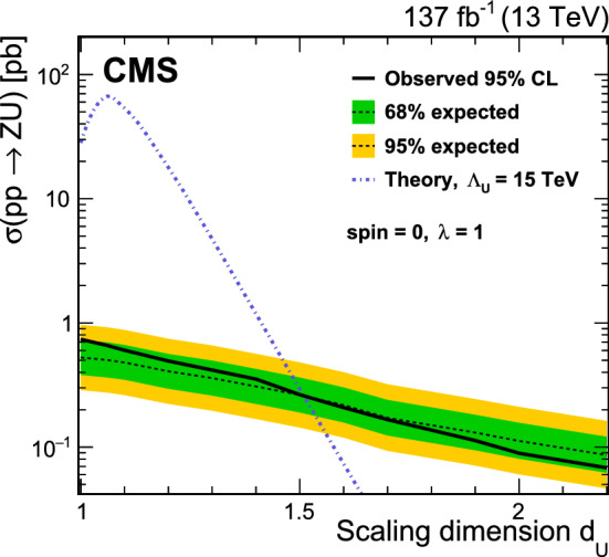 Fig. 10