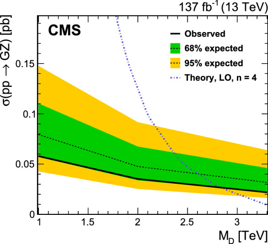 Fig. 11