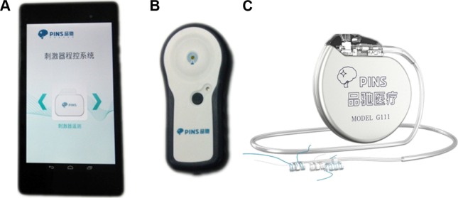 Figure 2