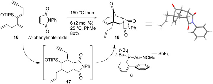 Scheme 4