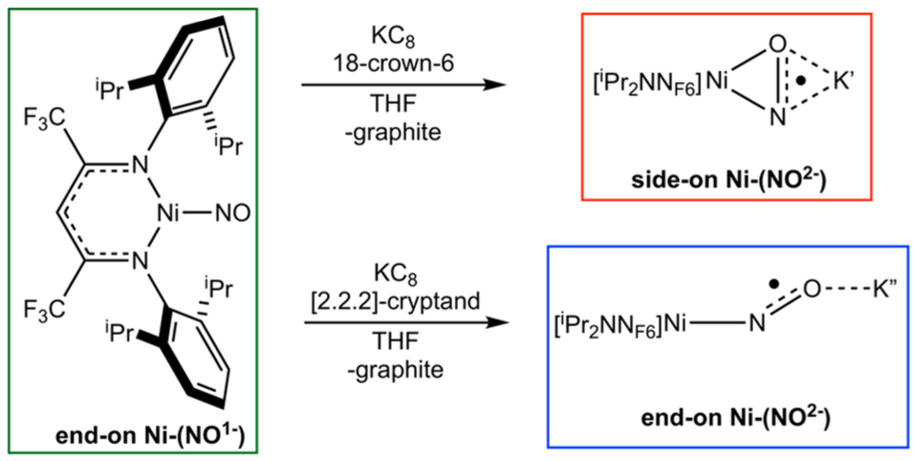 Scheme 1.