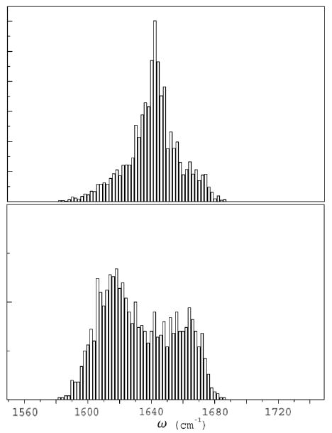 FIG. 9