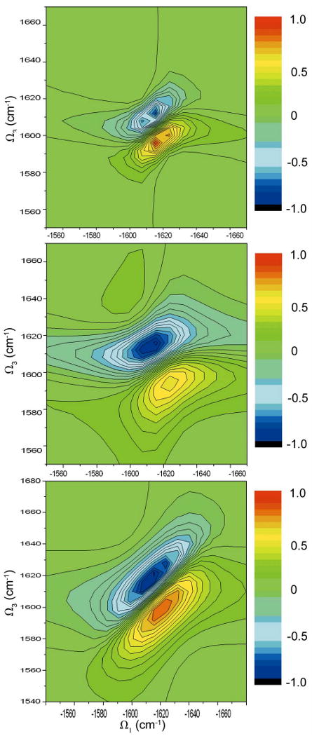 FIG. 7