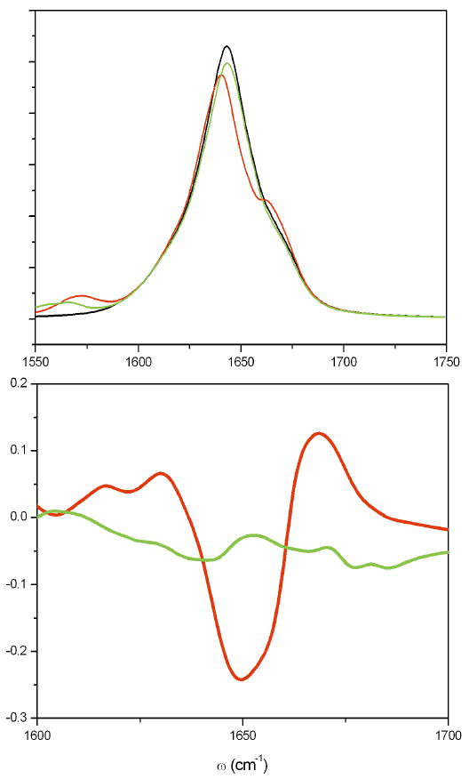 FIG. 13