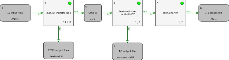 Figure 14