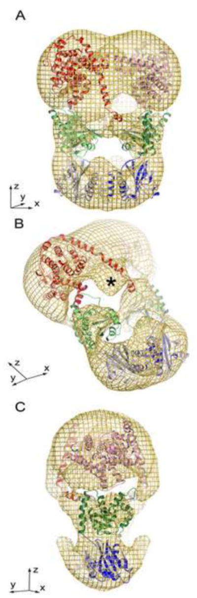 Figure 4