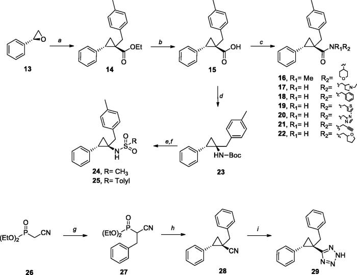 Scheme 2.