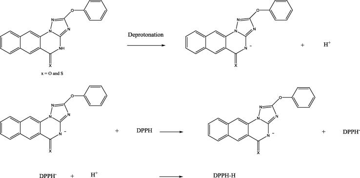 Scheme 2