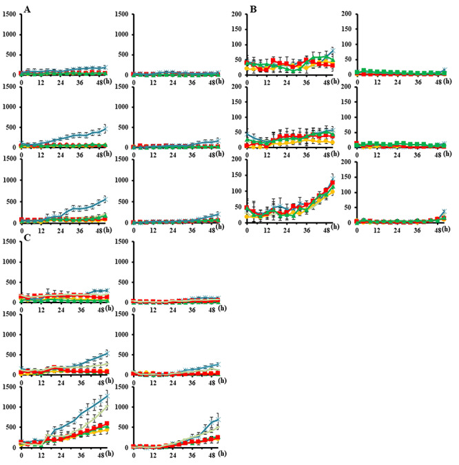 Fig. 4.