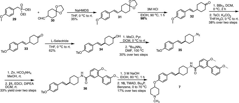 Scheme 5