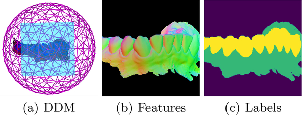 Fig. 4: