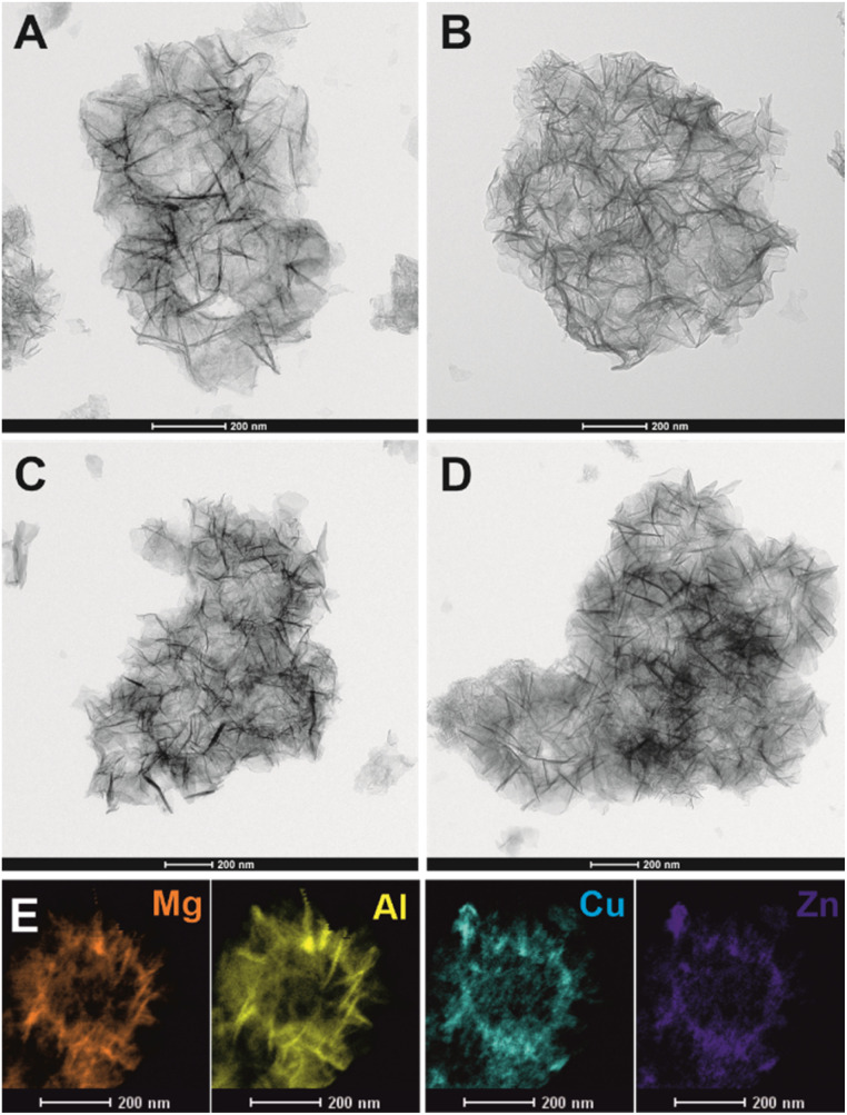 Fig. 4