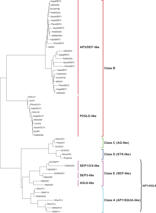 Fig. (4)