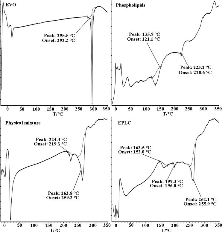 Fig. 5