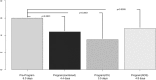 Fig. 3-A