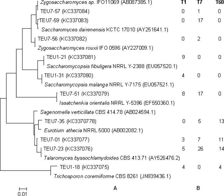 Fig. 4