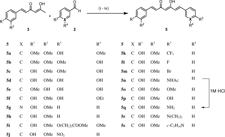 Scheme 3.