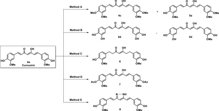 Scheme 4.