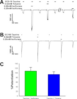 Fig. 9.