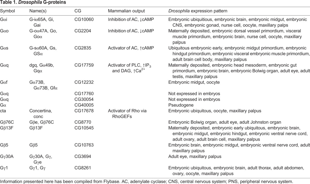 graphic file with name joces-128-175158-i1.jpg