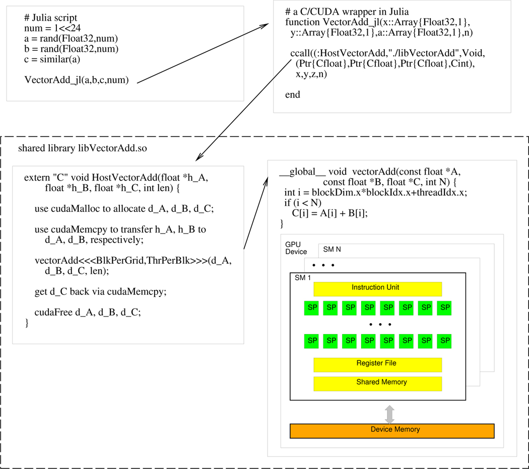 FIGURE 11