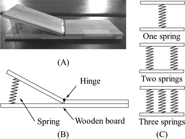 Fig. 1.