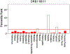 Figure 5:
