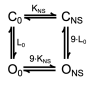 (Scheme 3)