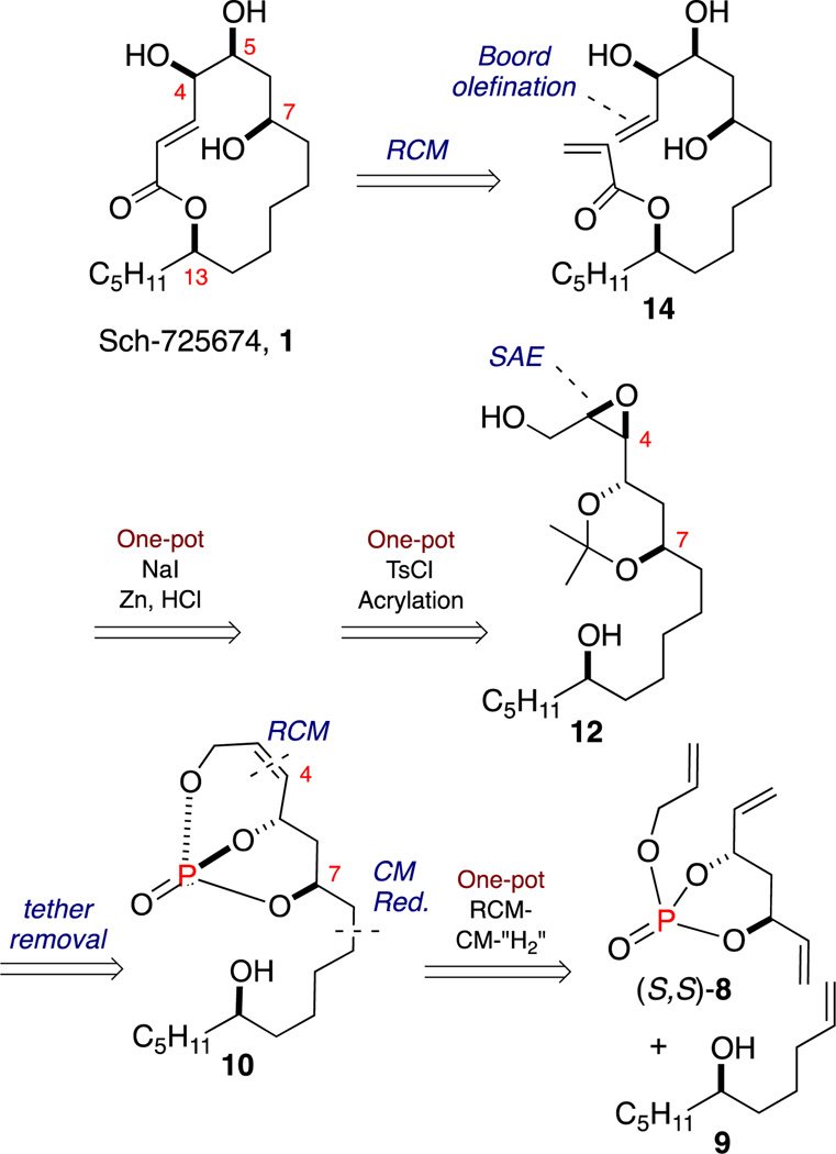 Scheme 1