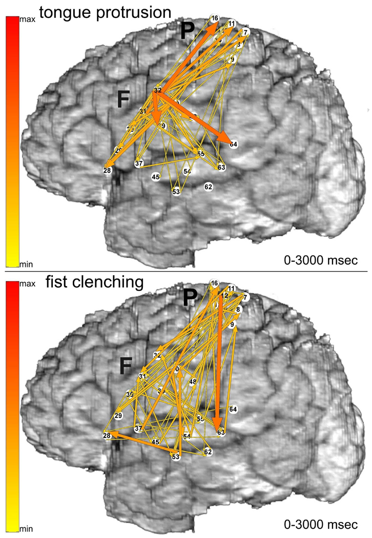 Fig. 4