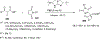 Scheme 129