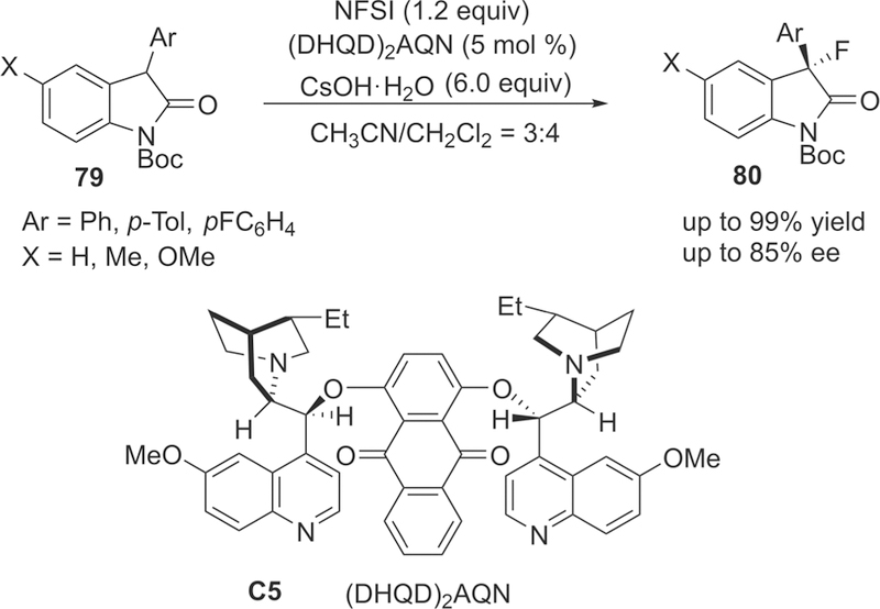 Scheme 14