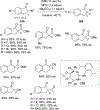 Scheme 48