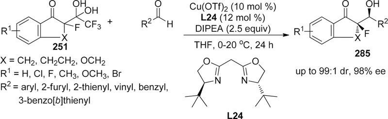 Scheme 114